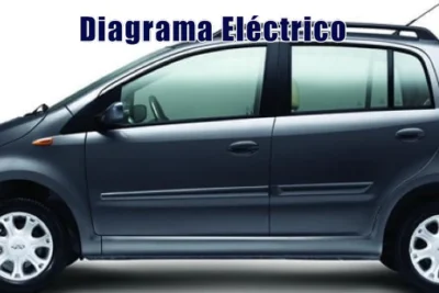 Descargar Diagrama Eléctrico Chery Face 2015 Gratis