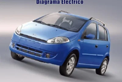 Descargar Diagrama Eléctrico Chery Face 2019 Gratis