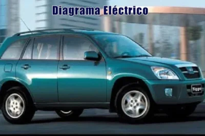 Descargar Diagrama Eléctrico Chery Tiggo 2009 Gratis