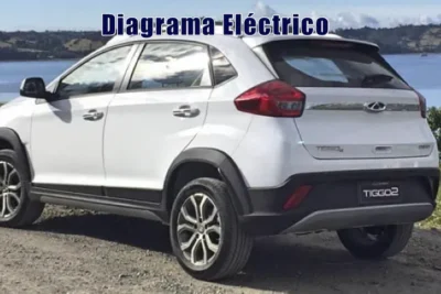 Descargar Diagrama Eléctrico Chery Tiggo 2018 Gratis