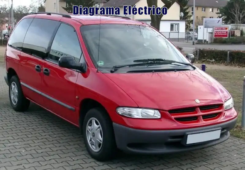 Descargar Diagrama Eléctrico Chrysler Voyager 1999 Gratis