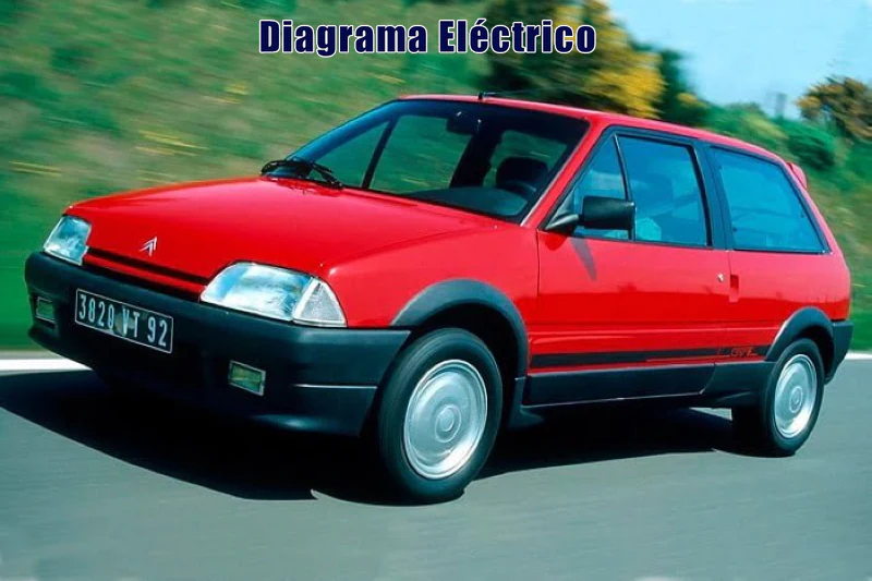 Descargar Diagrama Eléctrico Citroën AX 1996 Gratis