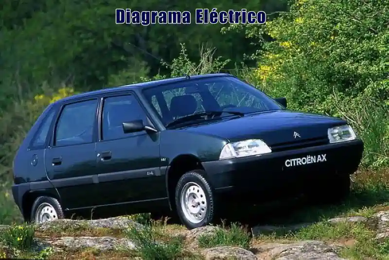 Descargar Diagrama Eléctrico Citroën AX 1999 Gratis