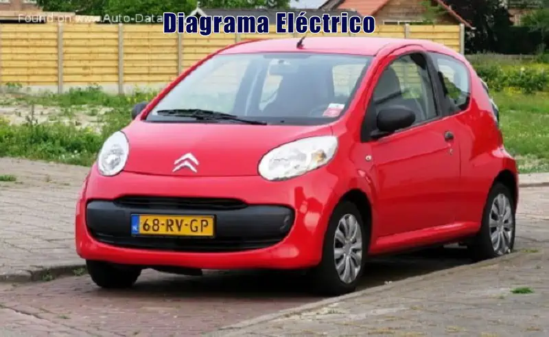 Descargar Diagrama Eléctrico Citroën C1 2005 Gratis