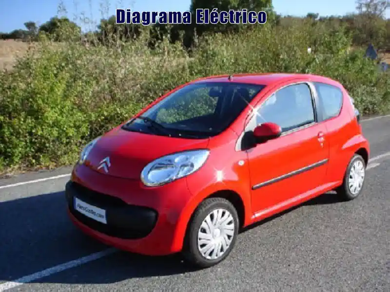 Descargar Diagrama Eléctrico Citroën C1 2009 Gratis