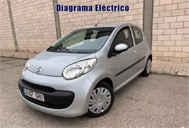 Descargar Diagrama Eléctrico Citroën C1 2014 Gratis