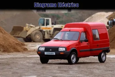 Descargar Diagrama Eléctrico Citroën C15 2006 Gratis