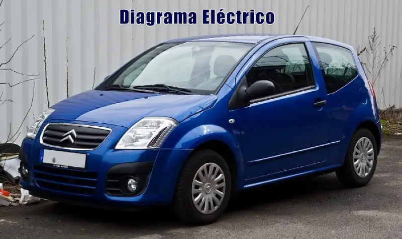 Descargar Diagrama Eléctrico Citroën C2 2015 Gratis