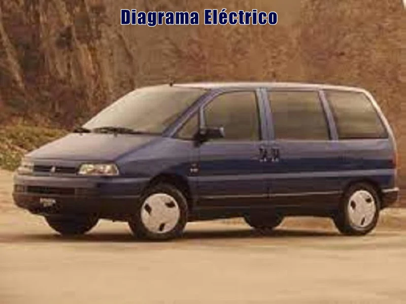 Descargar Diagrama Eléctrico Citroën Evasion 1995 Gratis