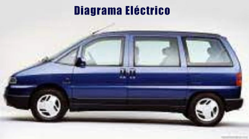 Descargar Diagrama Eléctrico Citroën Evasion 1997 Gratis
