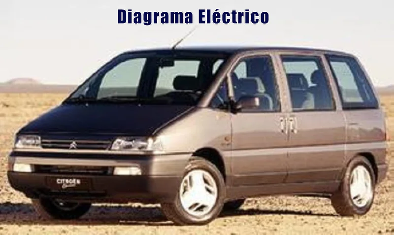 Descargar Diagrama Eléctrico Citroën Evasion 1998 Gratis
