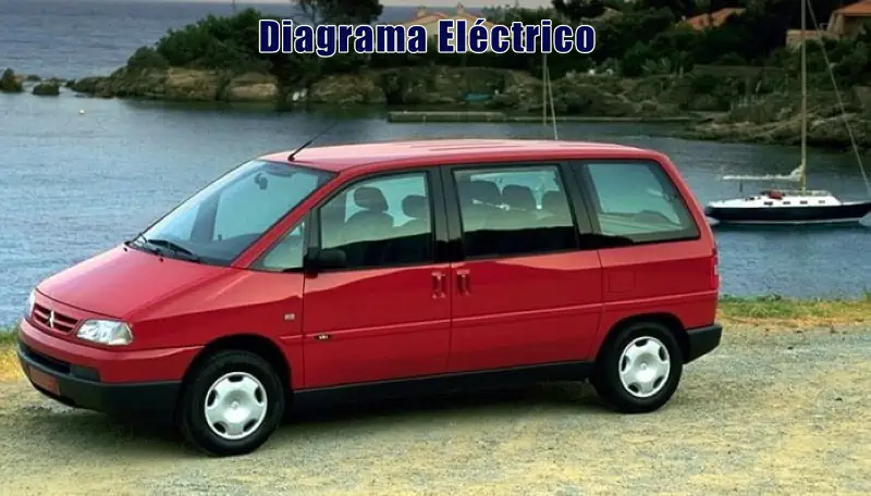 Descargar Diagrama Eléctrico Citroën Evasion 2004 Gratis