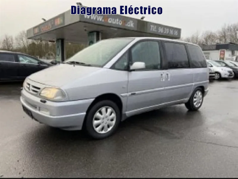 Descargar Diagrama Eléctrico Citroën Evasion 2005 Gratis