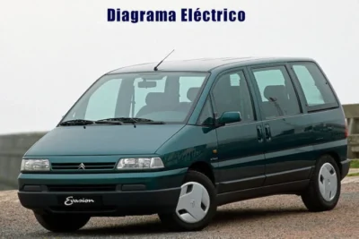 Descargar Diagrama Eléctrico Citroën Evasion 2008 Gratis