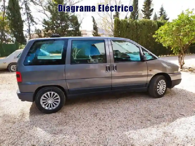 Descargar Diagrama Eléctrico Citroën Evasion 2013 Gratis