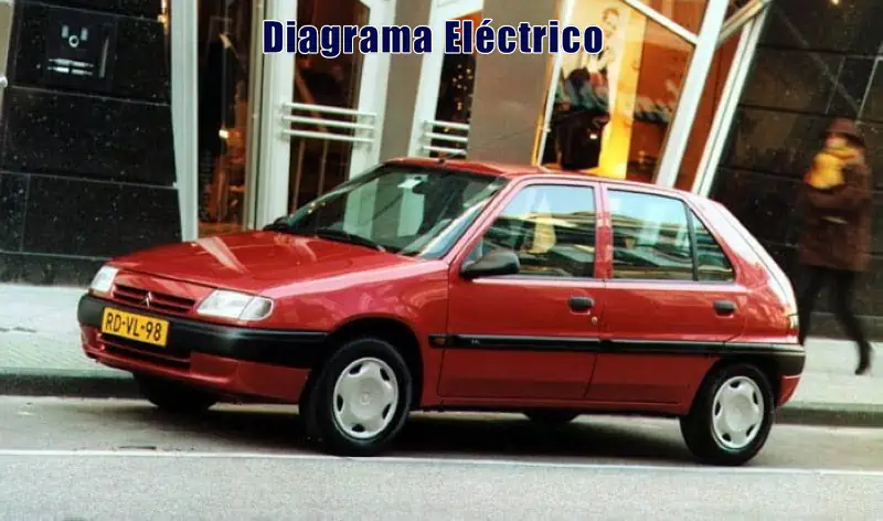 Descargar Diagrama Eléctrico Citroën Saxo 1998 Gratis