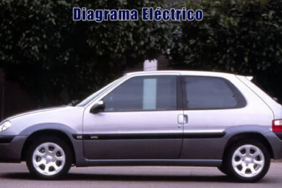 Descargar Diagrama Eléctrico Citroën Saxo 2003 Gratis