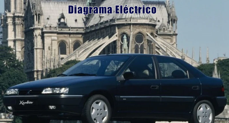 Descargar Diagrama Eléctrico Citroën Xantia 1993 Gratis
