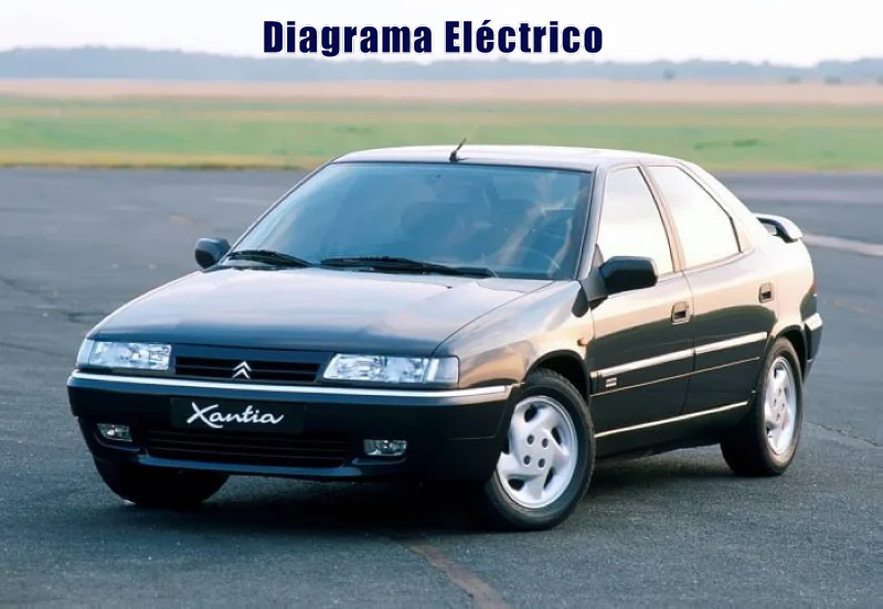 Descargar Diagrama Eléctrico Citroën Xantia 1995 Gratis
