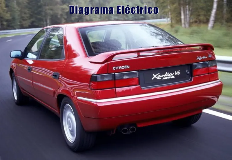 Descargar Diagrama Eléctrico Citroën Xantia 1998 Gratis