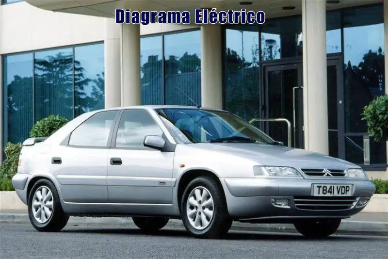 Descargar Diagrama Eléctrico Citroën Xantia 2001 Gratis