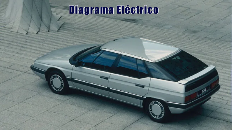 Descargar Diagrama Eléctrico Citroën XM 1998 Gratis