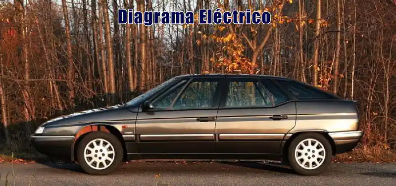 Descargar Diagrama Eléctrico Citroën XM 2002 Gratis