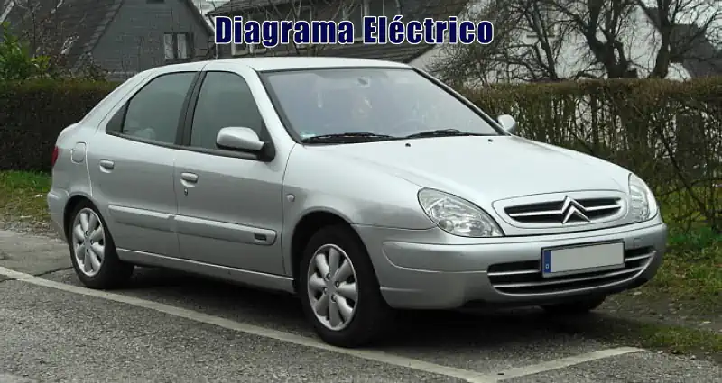 Descargar Diagrama Eléctrico Citroën XSara 1991 Gratis