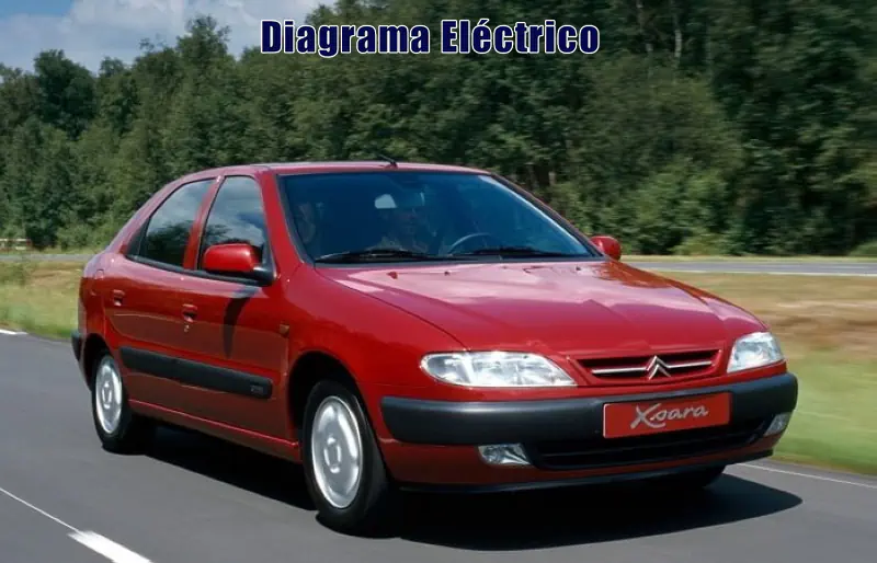 Descargar Diagrama Eléctrico Citroën XSara 1992 Gratis