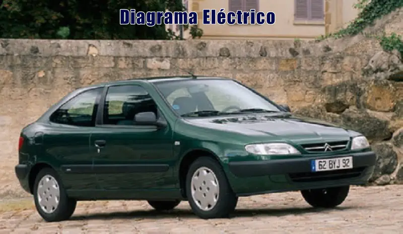 Descargar Diagrama Eléctrico Citroën XSara 1998 Gratis