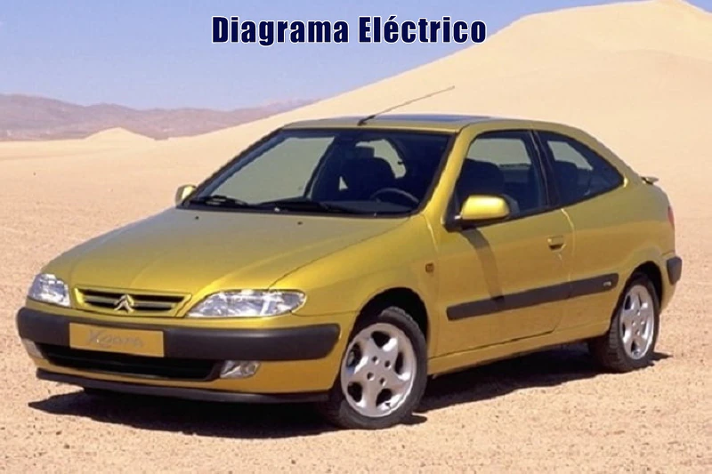 Descargar Diagrama Eléctrico Citroën XSara 1999 Gratis