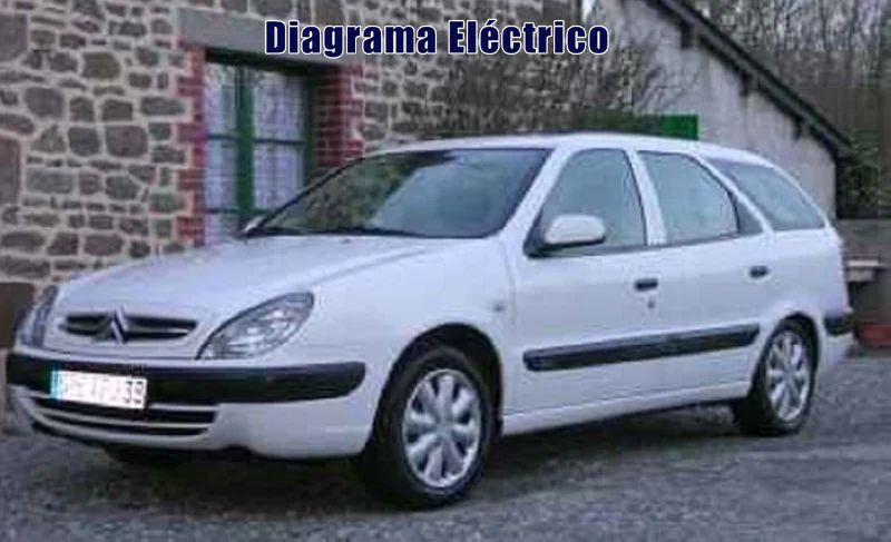 Descargar Diagrama Eléctrico Citroën XSara 2003 Gratis