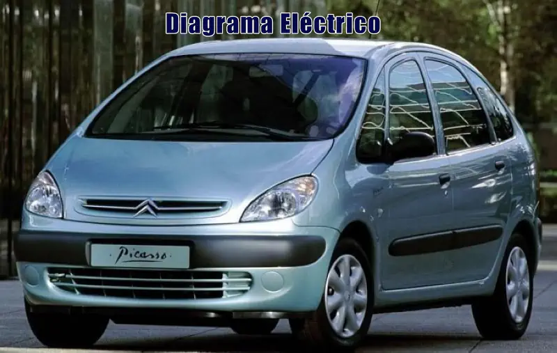 Descargar Diagrama Eléctrico Citroën XSara Picasso 2001 Gratis