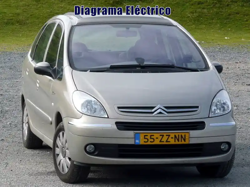 Descargar Diagrama Eléctrico Citroën XSara Picasso 2002 Gratis