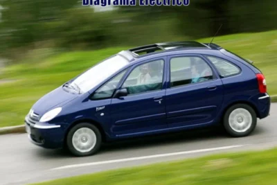 Descargar Diagrama Eléctrico Citroën XSara Picasso 2007 Gratis