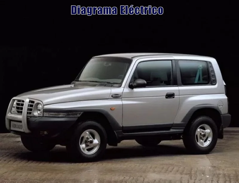 Descargar Diagrama Eléctrico Daewoo Korando 2007 Gratis