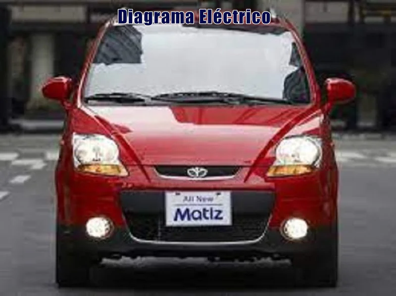Descargar Diagrama Eléctrico Daewoo Matiz 1997 Gratis