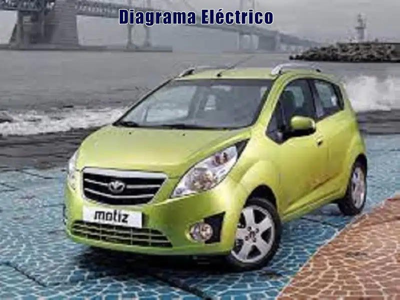 Descargar Diagrama Eléctrico Daewoo Matiz 1999 Gratis