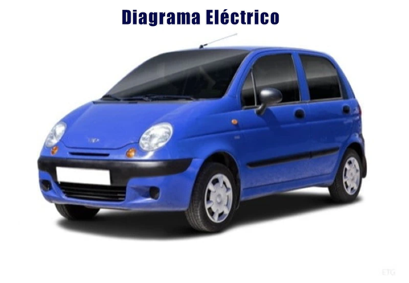 Descargar Diagrama Eléctrico Daewoo Matiz 2003 Gratis