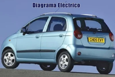 Descargar Diagrama Eléctrico Daewoo Matiz 2007 Gratis