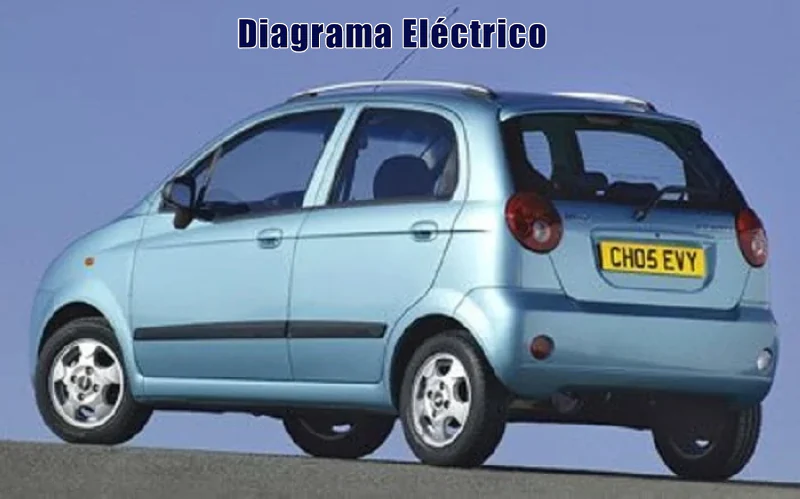 Descargar Diagrama Eléctrico Daewoo Matiz 2007 Gratis