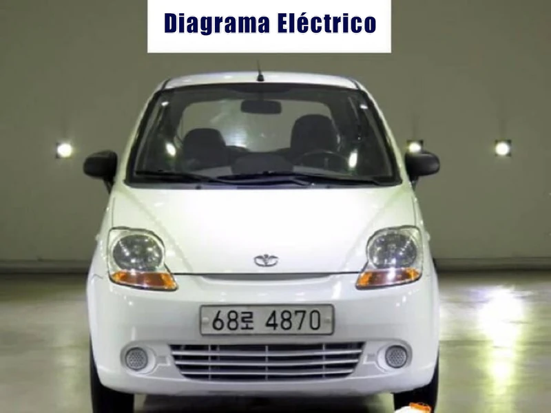 Descargar Diagrama Eléctrico Daewoo Matiz 2013 Gratis