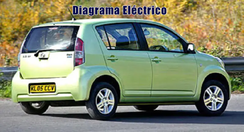 Descargar Diagrama Eléctrico Daihatsu Sirion 2006 Gratis