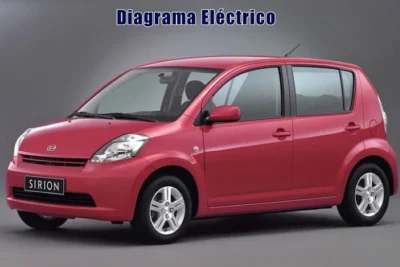Descargar Diagrama Eléctrico Daihatsu Sirion 2010 Gratis