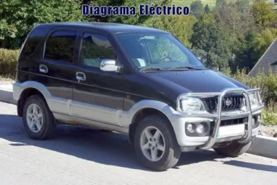 Descargar Diagrama Eléctrico Daihatsu Terios 1996 Gratis