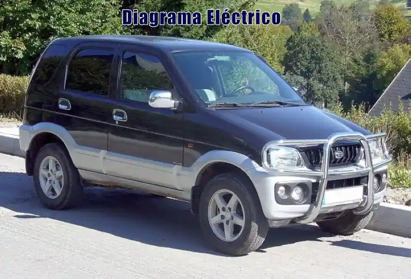 Descargar Diagrama Eléctrico Daihatsu Terios 1996 Gratis