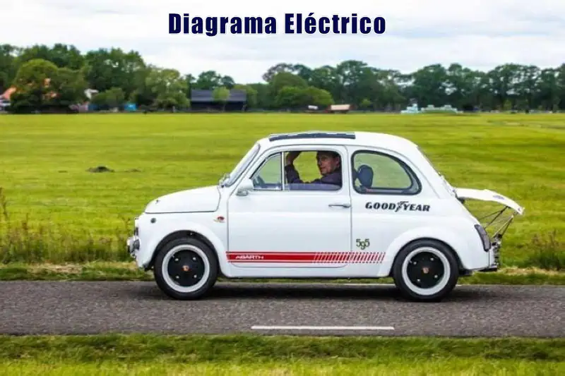 Descargar Diagrama Eléctrico Fiat 500 1986 Gratis