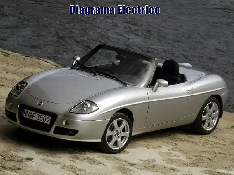 Descargar Diagrama Eléctrico Fiat Barchetta 2005 Gratis