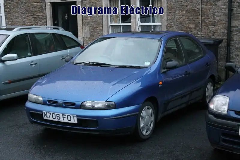 Descargar Diagrama Eléctrico Fiat Brava 1996 Gratis