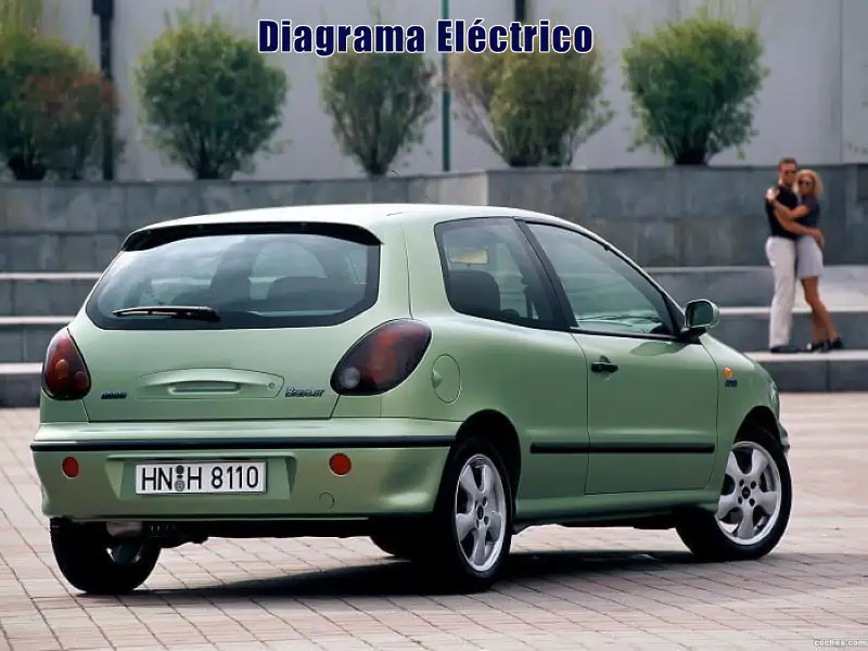 Descargar Diagrama Eléctrico Fiat Bravo 1996 Gratis